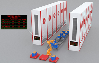 Market Application Analysis of Vertical Lift Module (VLM) in Vertical Lift Library